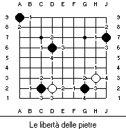[Figura: Le libert&amp;amp;amp;agrave;
delle pietre]