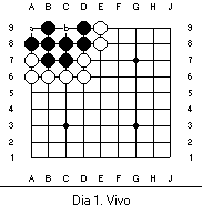 [Figura: Gruppo vivo con due
occhi]