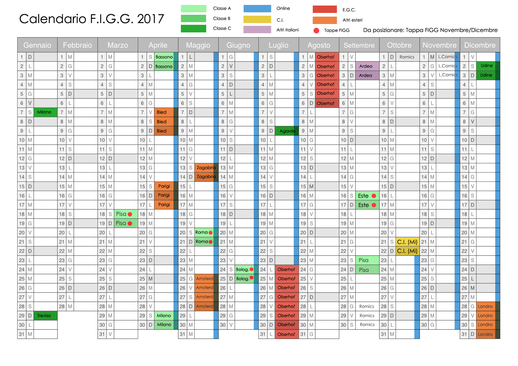 calendario figg.jpg