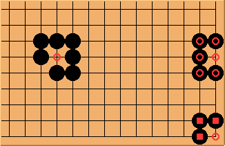 occhio