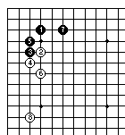 [Diagram 3]