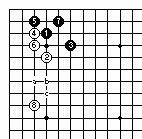 [Diagram 7]