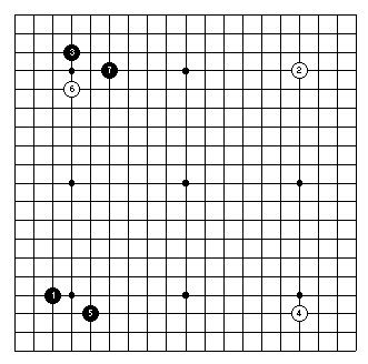 [Figure 1]